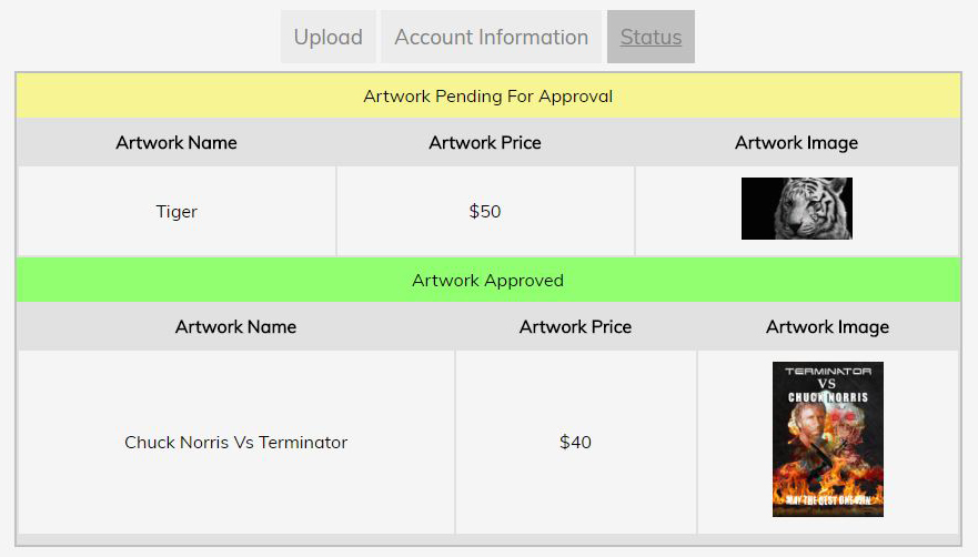 Vacant Art User Status